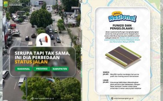 Pentingnya Mengenal Status Jalan di Karawang