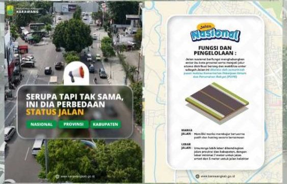 Pentingnya Mengenal Status Jalan di Karawang