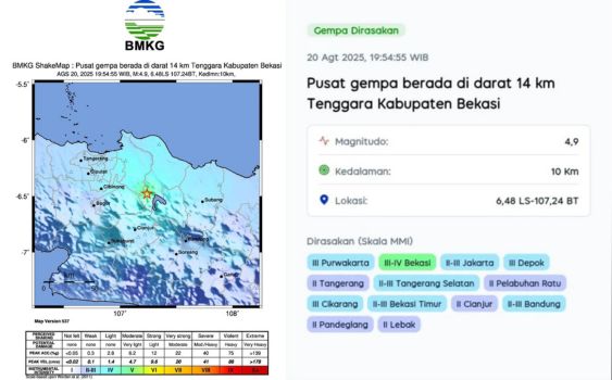 Karawang Diguncang Gempa Dangkal M4,7, BMKG Imbau Masyarakat Tenang